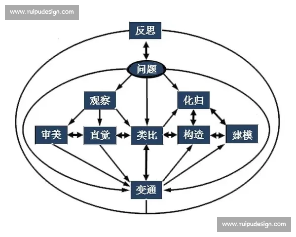 善猜vs理性判断:一场直觉与逻辑的高阶对决解析方法论与实战启示 善猜vs理性判断:一场直觉与逻辑的高阶对决解析方法论与实战启示